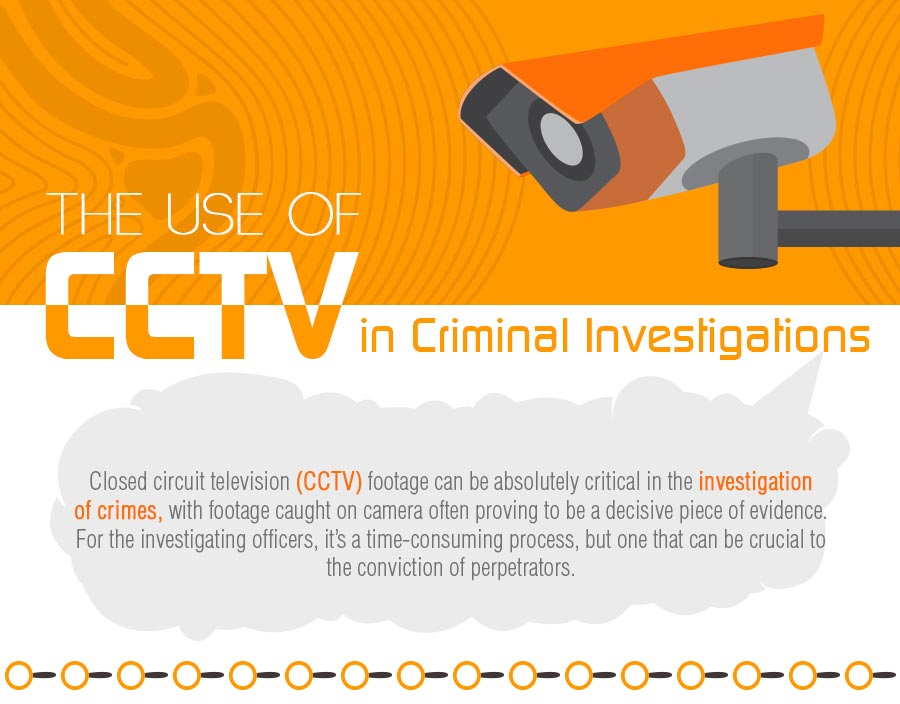 Infographic – The Use of CCTV in Criminal Investigations