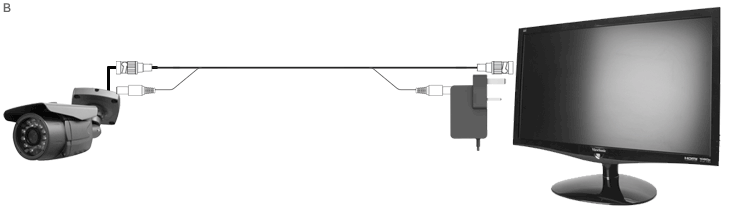 An SD CCTV Camera connected to a monitor with Video and Power Cable