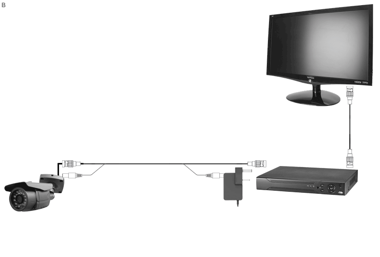 An SD CCTV Camera connected to a dvr / monitor with Video and Power Cable